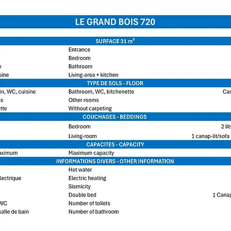 Confortable 2 Pieces, Skis Aux Pieds, Proche Commerces - Fr-1-182a-3 Apartment *